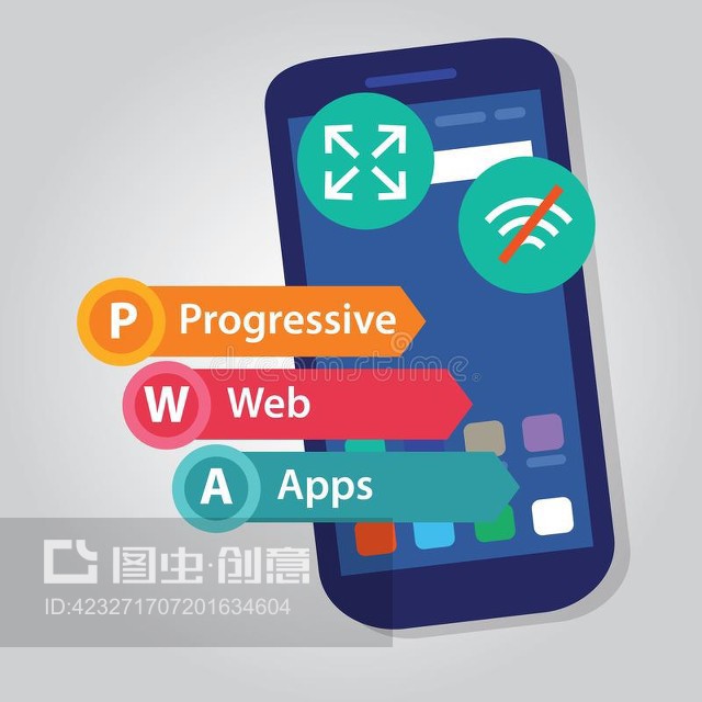 PWA 引领智能手机网络应用程序开发新浪潮